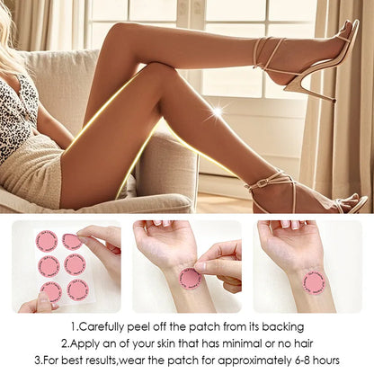 Metabolism Reduction Patches