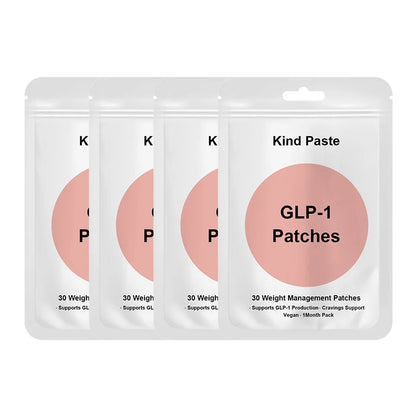 Metabolism Reduction Patches